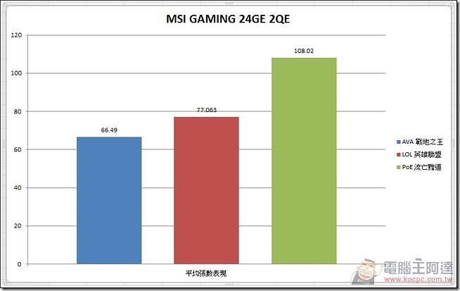 MSI-Gaming-24GE-2QE-42