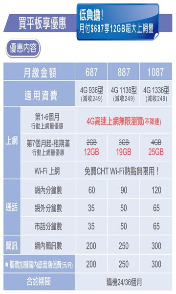 CHT4G學生平板 CHT4G學生平板