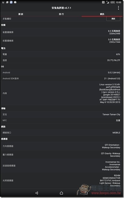 Z4-Tablet-UI-20 Z4-Tablet-UI-20