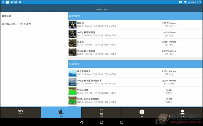 Z4-Tablet-UI-22 Z4-Tablet-UI-22