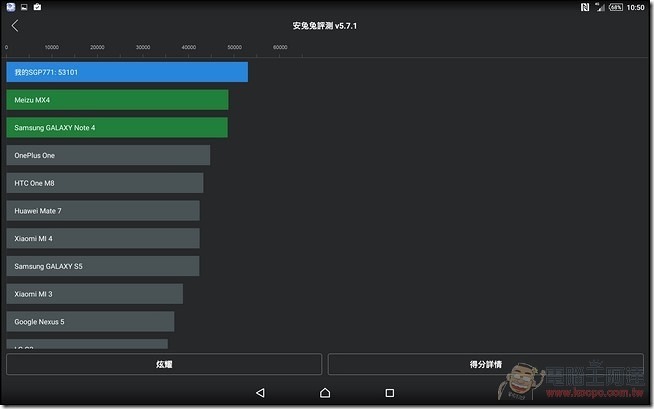 Z4-Tablet-UI-21 Z4-Tablet-UI-21