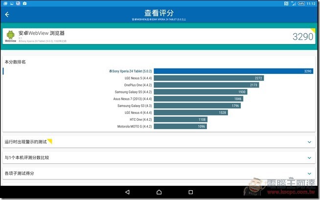 Z4-Tablet-UI-25 Z4-Tablet-UI-25