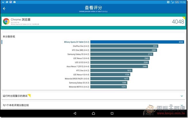 Z4-Tablet-UI-26 Z4-Tablet-UI-26