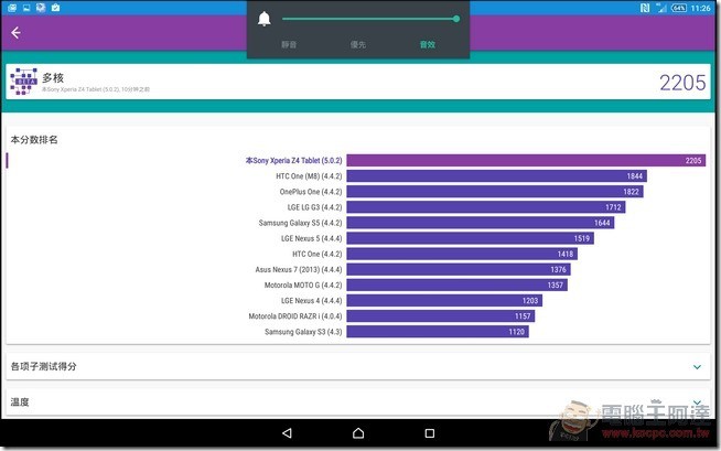 Z4-Tablet-UI-27 Z4-Tablet-UI-27