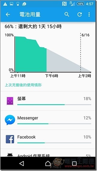 Sony-Xperia-Z3plus-UI-20 Sony-Xperia-Z3plus-UI-20
