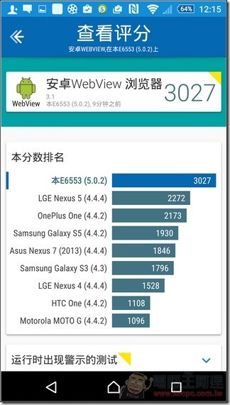 Sony-Xperia-Z3plus-UI-51 Sony-Xperia-Z3plus-UI-51