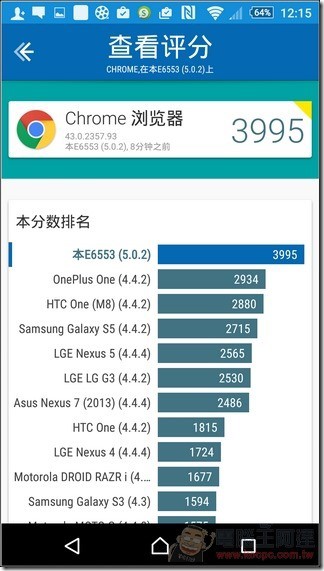 Sony-Xperia-Z3plus-UI-50 Sony-Xperia-Z3plus-UI-50