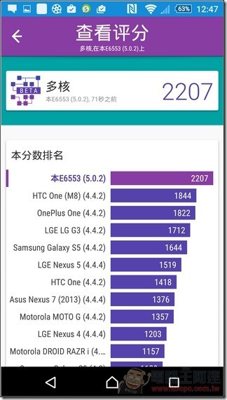 Sony-Xperia-Z3plus-UI-52 Sony-Xperia-Z3plus-UI-52