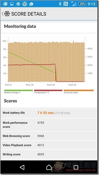 Sony-Xperia-Z3plus-UI-71 Sony-Xperia-Z3plus-UI-71