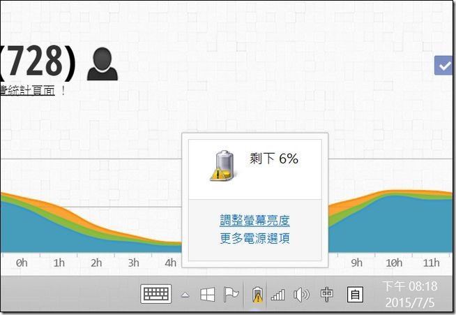 Surface3軟體-31 Surface3軟體-31