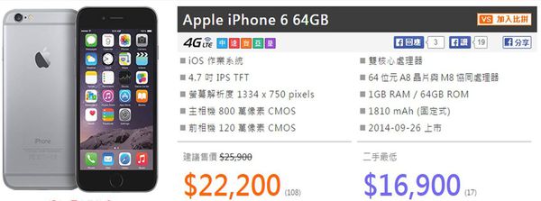 iphone6手機價 iphone6手機價