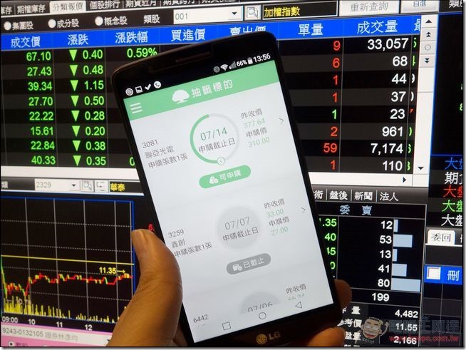 股票抽籤 股票抽籤