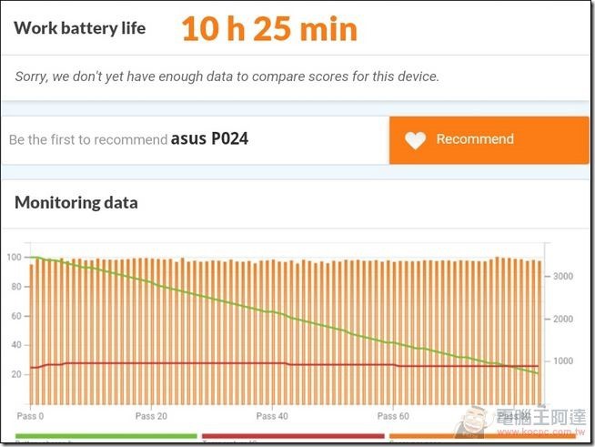 ZenPad-Z380KL-UI-24 ZenPad-Z380KL-UI-24