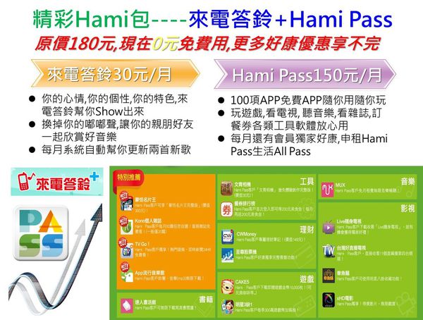 經銷通路HAMI PASS組 經銷通路HAMI PASS組