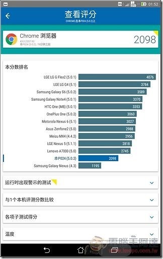 Screenshot_2015-07-16-01-52-55 Screenshot_2015-07-16-01-52-55