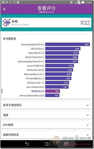 Screenshot_2015-07-16-11-09-49 Screenshot_2015-07-16-11-09-49