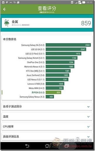 Screenshot_2015-07-16-11-11-52 Screenshot_2015-07-16-11-11-52