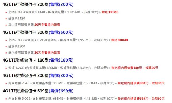 GT 預付卡 GT 預付卡