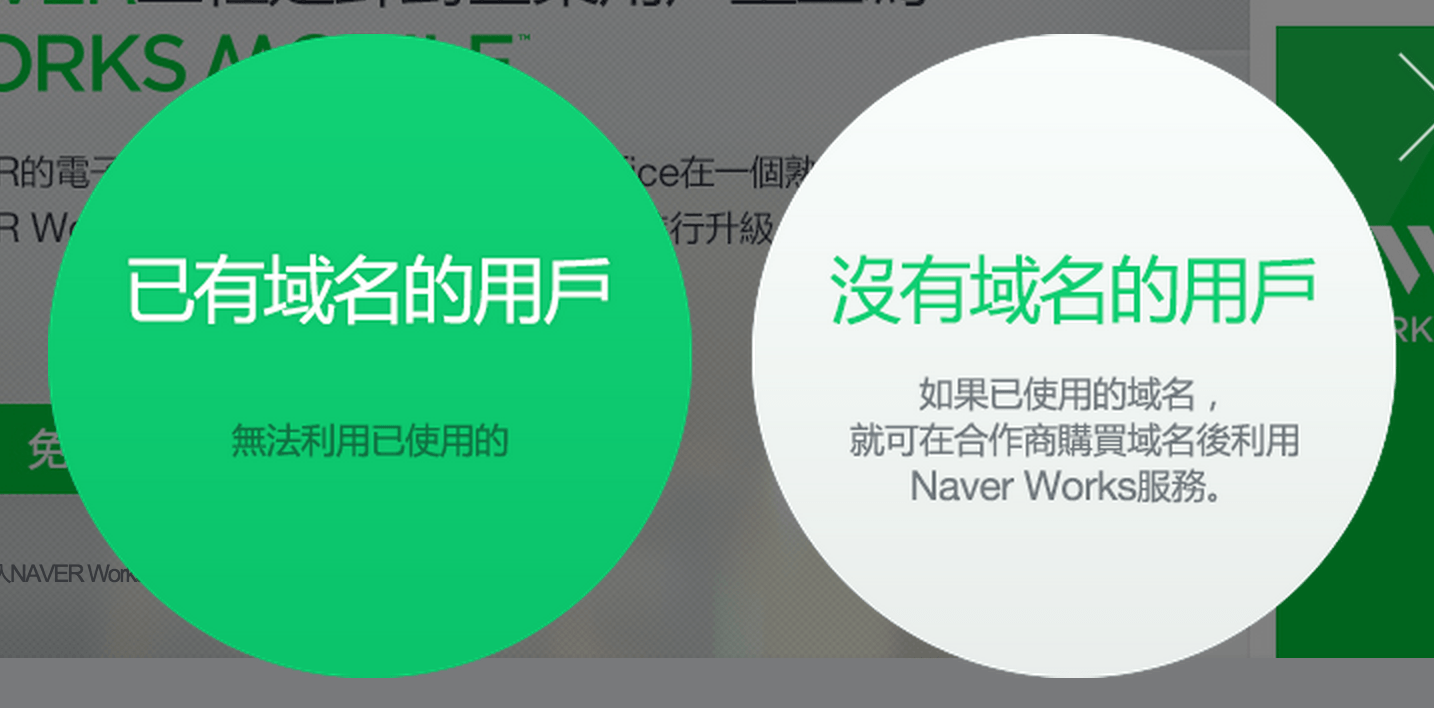 Works Mobile - NAVER 旗下的電子信箱服務,免費 10GB 空間,取代 Google Apps - 電腦王阿達 螢幕快照 2015-07-18 下午12.57.41
