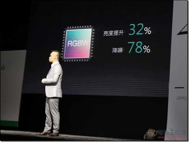 OPPO R7發表 (25) OPPO R7發表 (25)