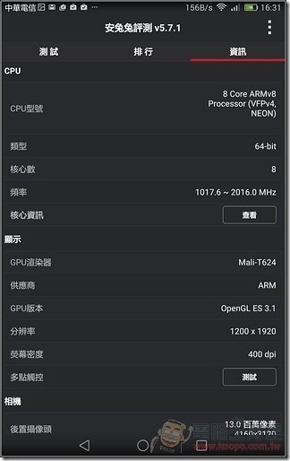 MediaPad -X2-UI-32 MediaPad -X2-UI-32