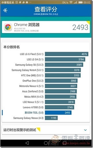 MediaPad -X2-UI-36 MediaPad -X2-UI-36
