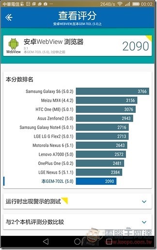 MediaPad -X2-UI-37 MediaPad -X2-UI-37