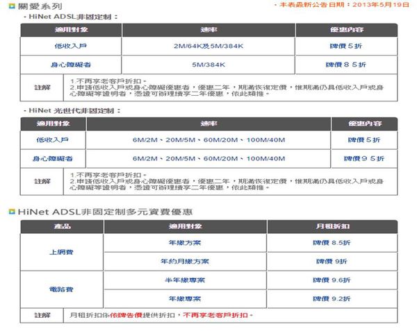 關愛系列 關愛系列