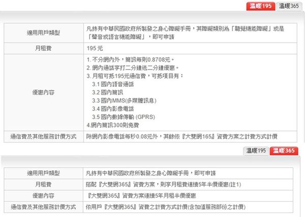 溫暖系列 溫暖系列