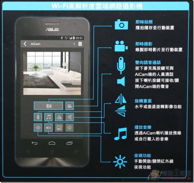 ASUS-AiCam-29 ASUS-AiCam-29