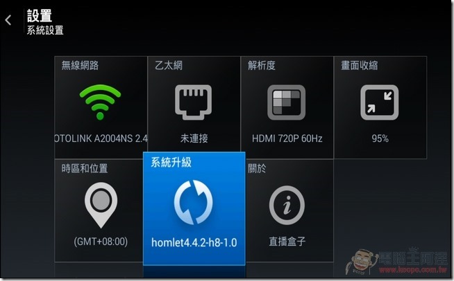 直播盒子MD3504-36 直播盒子MD3504-36