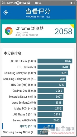 OPPO-R7-UI-54 OPPO-R7-UI-54