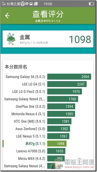 OPPO-R7-UI-57 OPPO-R7-UI-57