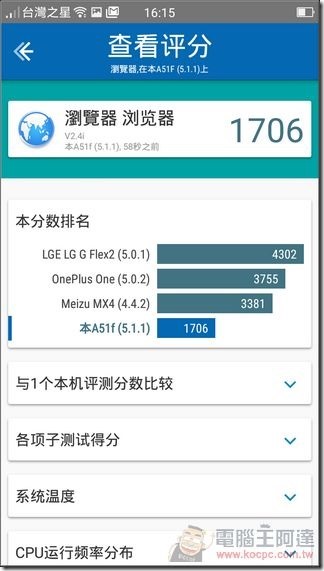OPPO-Mirror-5S-UI-42 OPPO-Mirror-5S-UI-42