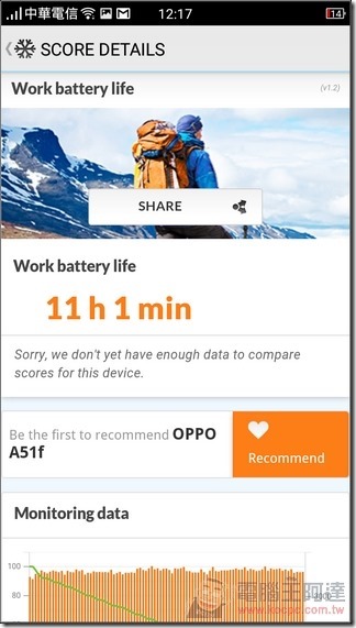 OPPO-Mirror-5S-UI-45 OPPO-Mirror-5S-UI-45
