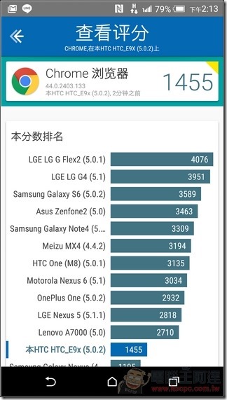 HTC-One-E9-UI-19 HTC-One-E9-UI-19