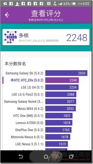 HTC-One-E9-UI-22 HTC-One-E9-UI-22