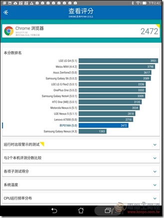 ZenPad-S-Z580-UI-27 ZenPad-S-Z580-UI-27