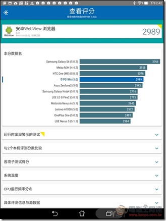 ZenPad-S-Z580-UI-28 ZenPad-S-Z580-UI-28