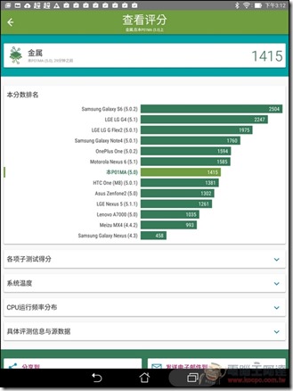 ZenPad-S-Z580-UI-29 ZenPad-S-Z580-UI-29