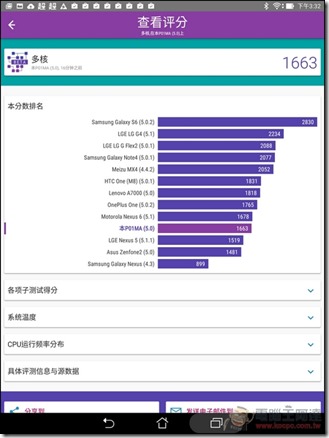 ZenPad-S-Z580-UI-30 ZenPad-S-Z580-UI-30