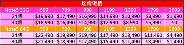 note5 fet note5 fet