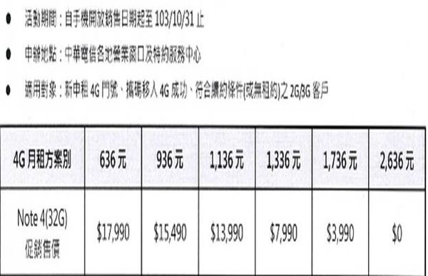 note4專案價 note4專案價