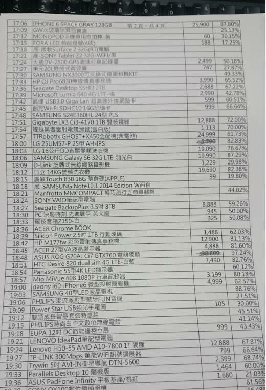 「燦坤快3快閃購物日」捲土重來!9/3早上9點開搶,超過百款優惠商品等你搶啊! - 電腦王阿達 11018627_940851629286745_2234611928173935207_n
