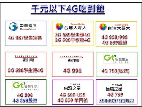 九月吃到飽 九月吃到飽