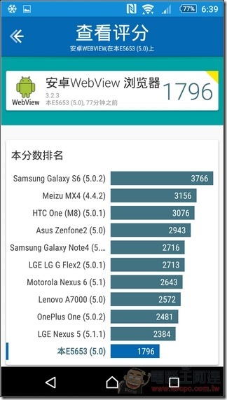 Sony-Xperia-M5-UI-39 Sony-Xperia-M5-UI-39