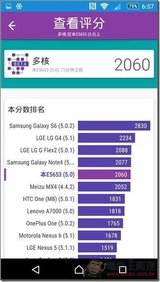 Sony-Xperia-M5-UI-41 Sony-Xperia-M5-UI-41