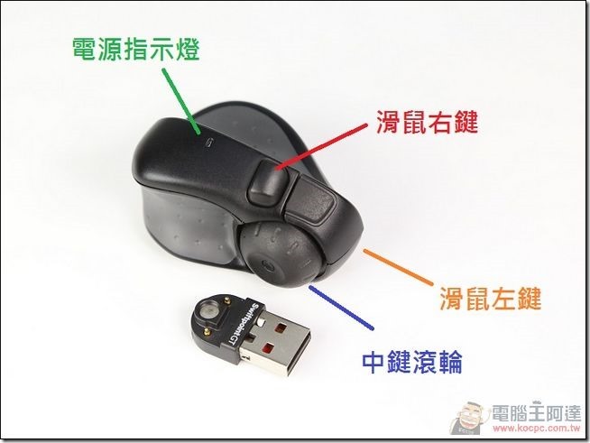 Swiftpoint-GT-Mouse-12