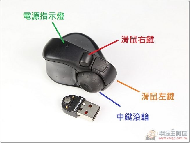 Swiftpoint-GT-Mouse-12 Swiftpoint-GT-Mouse-12