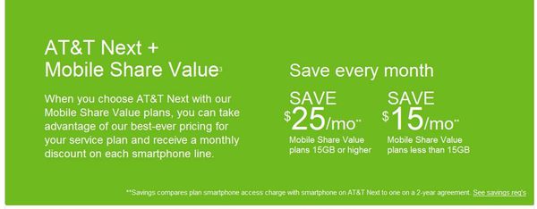 AT&T MOBILE SHARP VALUE AT&T MOBILE SHARP VALUE
